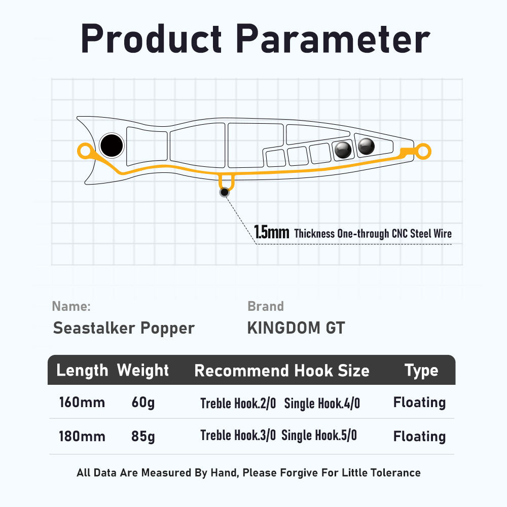 Kingdom GT Topwater Popper Fis - Fishing Lure Buzzbait 评论和价格
