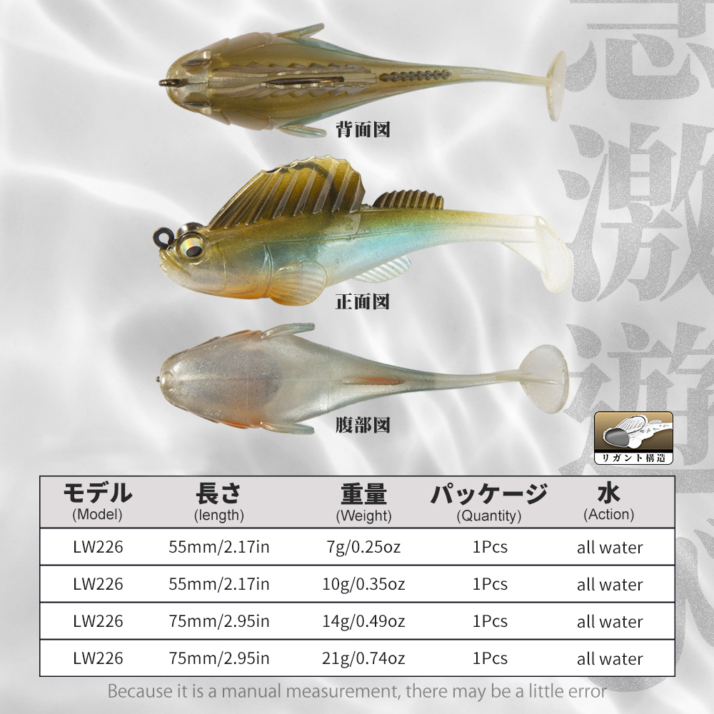 Hunthouse Jig Coated Fishing L - Fishing Lure Jig 评论和价格