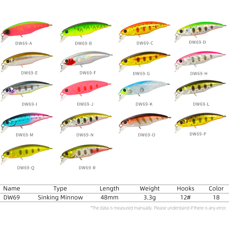 TSURINOYA Fishing Lure DW69 Si - Fishing Lure Jerkbait 评论和价格